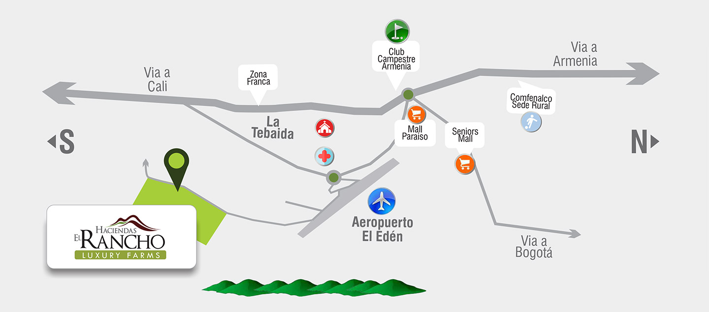 Ubicación de Haciendas El Rancho en La Tebaida, Quindío